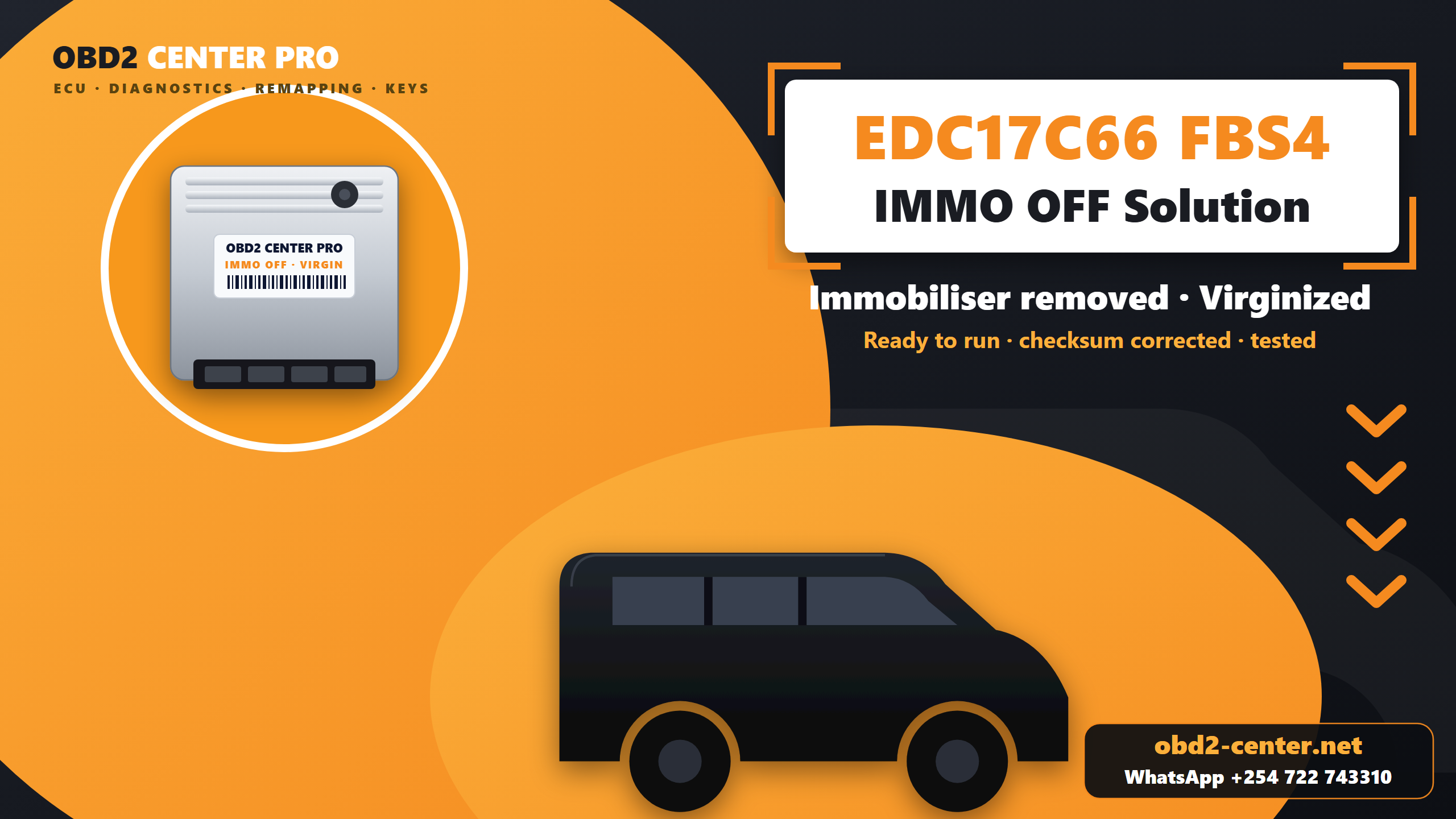 Mercedes EDC17C66 FBS4 ECU – IMMO OFF Service